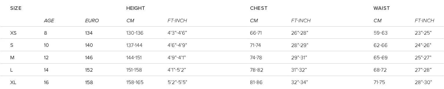 Sizes Chart