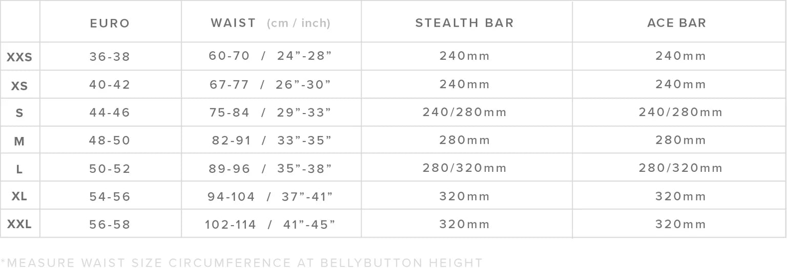 Sizes Chart