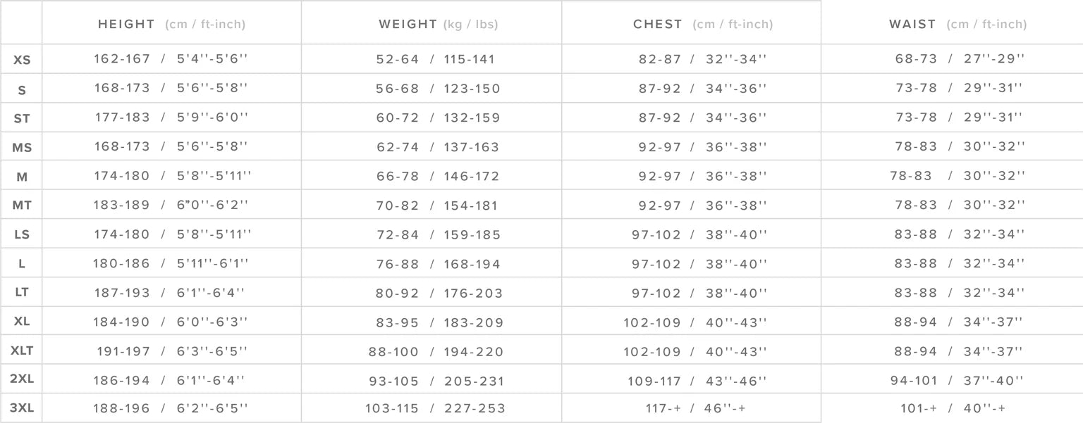 Sizes Chart