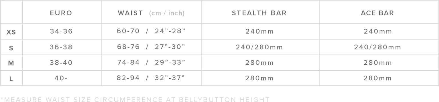 Sizes Chart