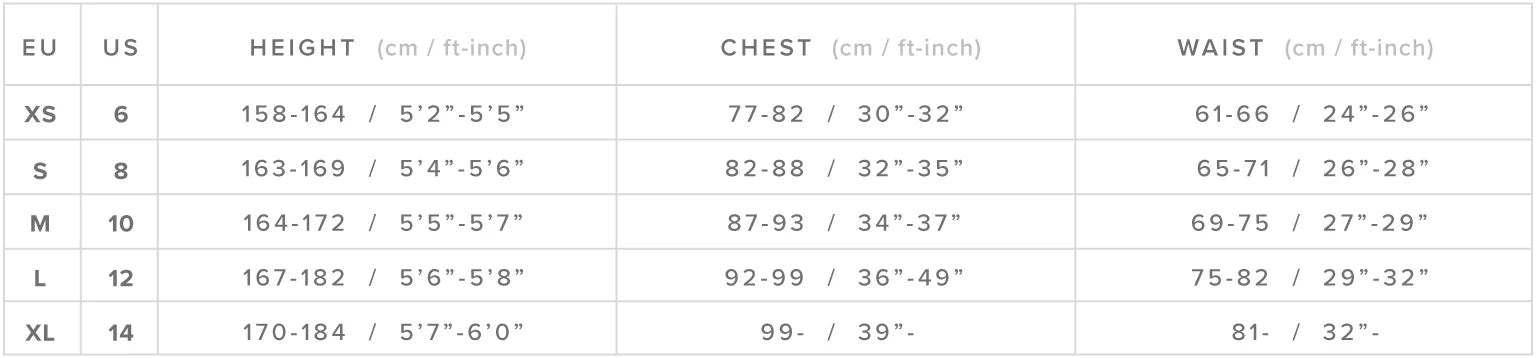 Sizes Chart