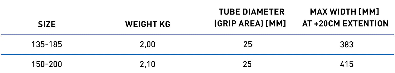 Sizes Chart