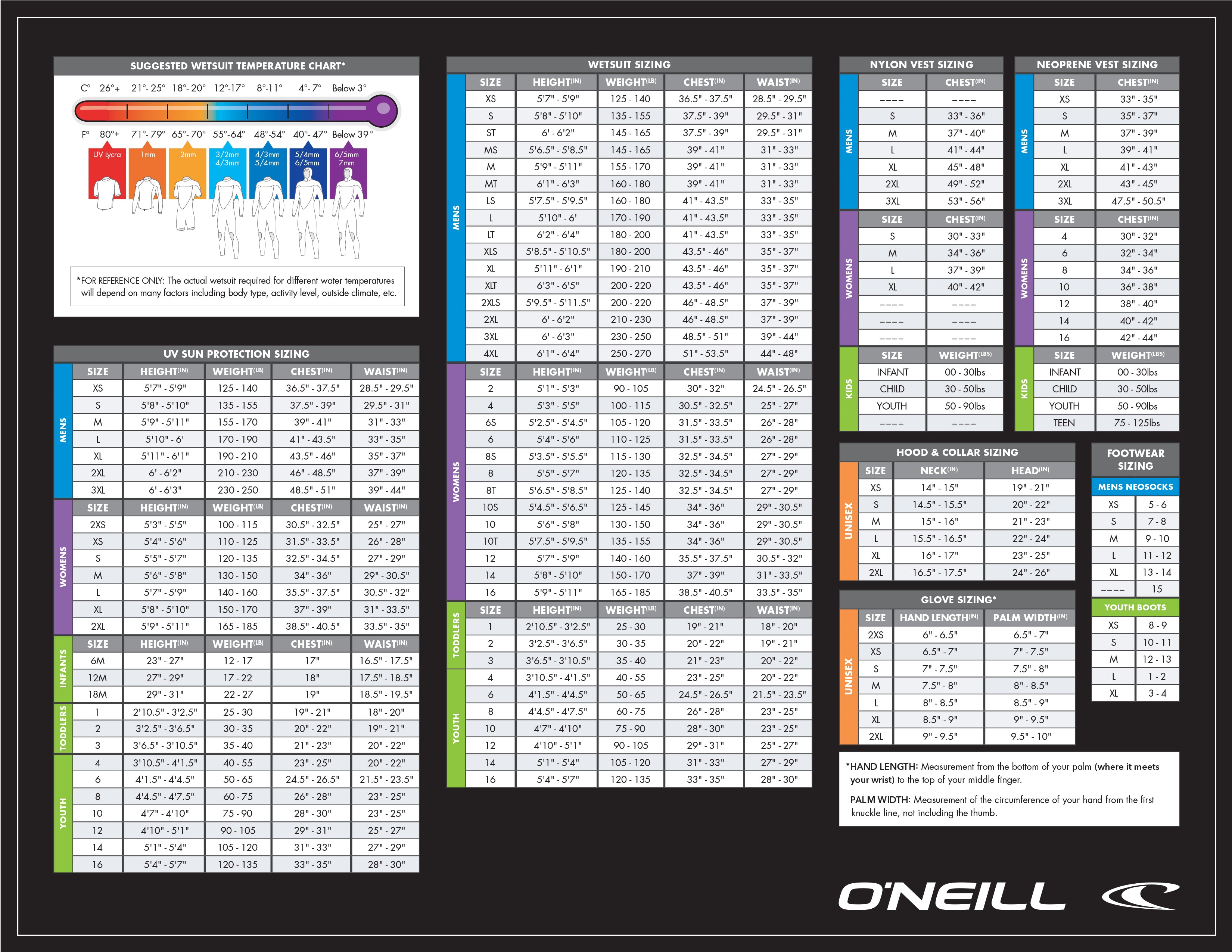 O'Neill Psycho 1 4/3 Full Zip 2021