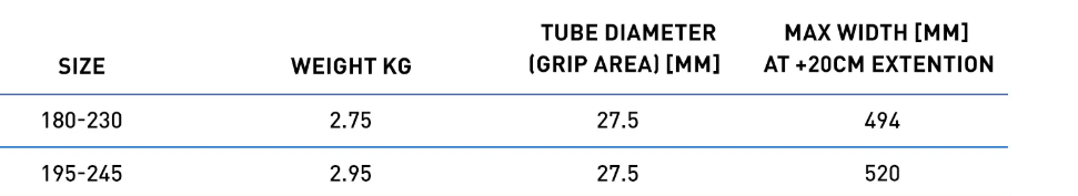 Sizes Chart