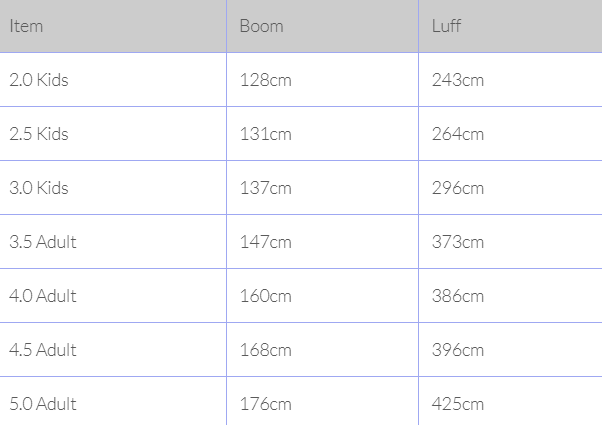 Sizes Chart