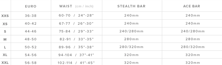 Sizes Chart