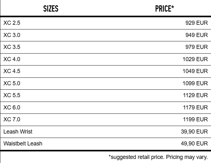 Sizes Chart