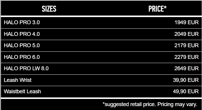 Sizes Chart