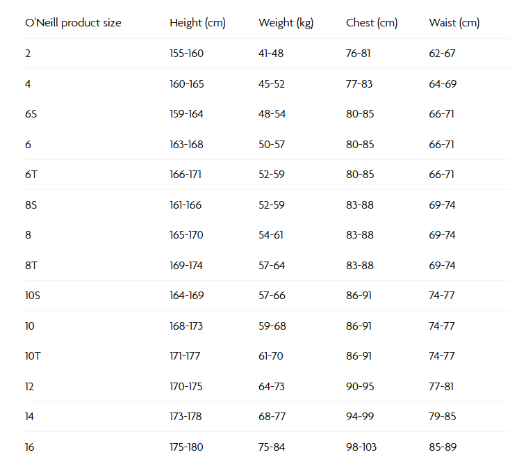 Sizes Chart