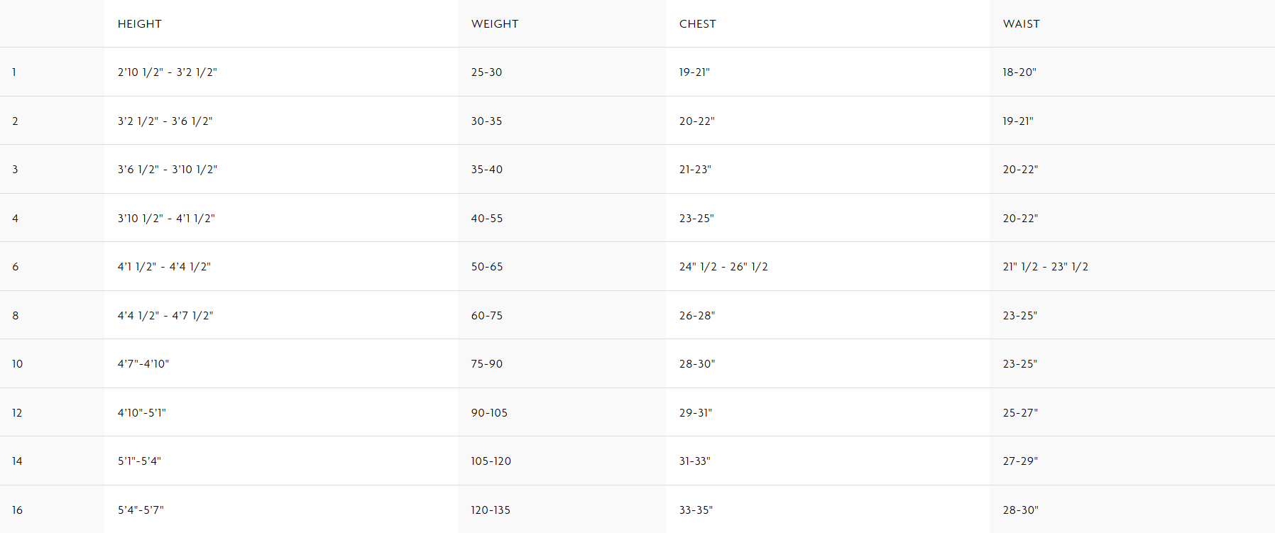 Sizes Chart