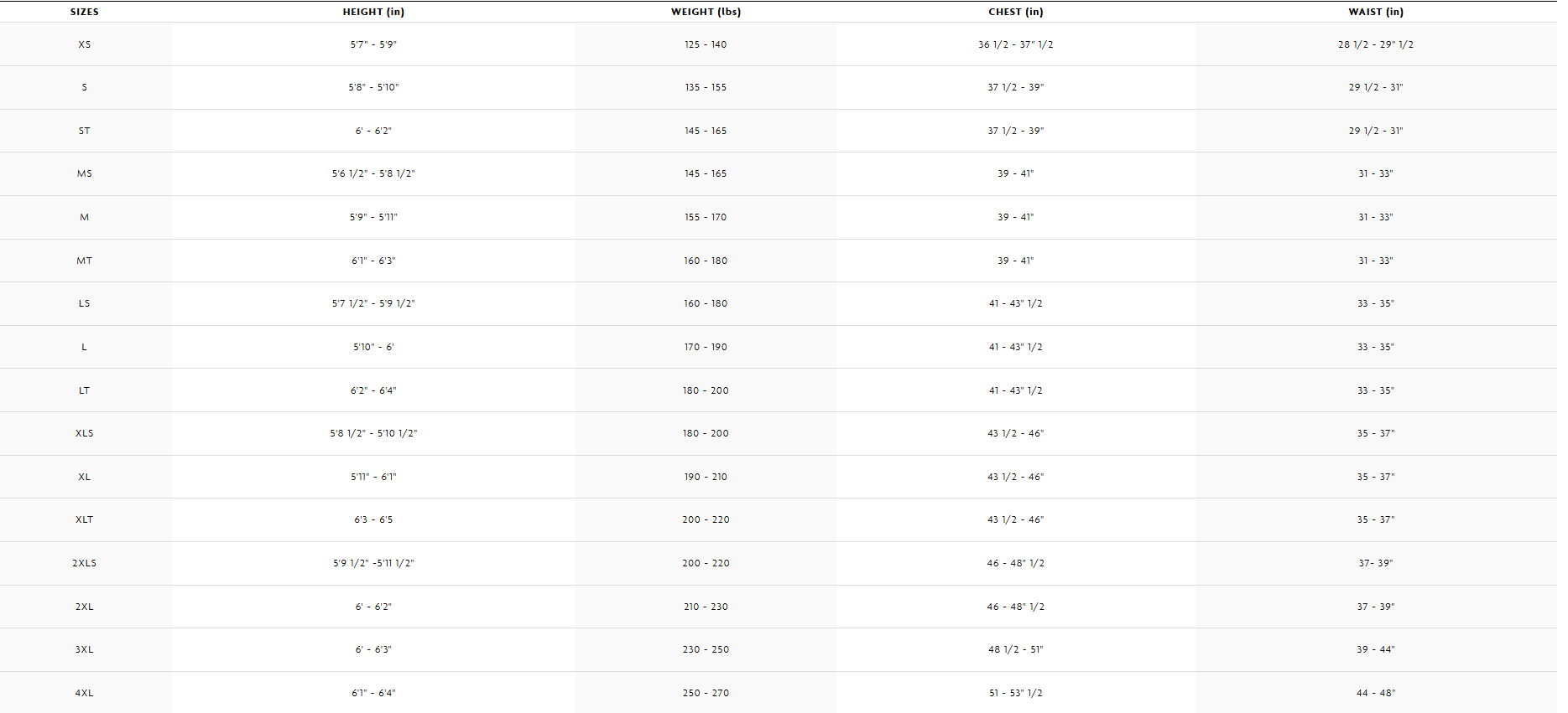 Sizes Chart