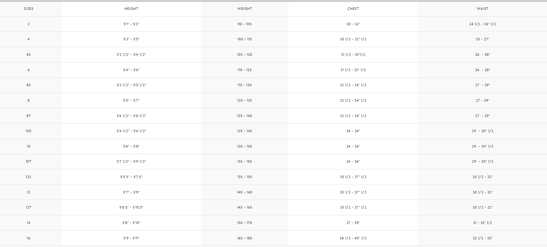 Sizes Chart