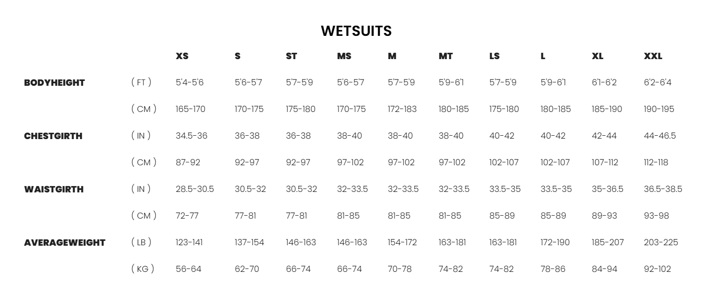 Sizes Chart