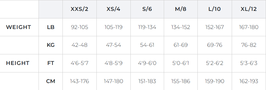 Sizes Chart