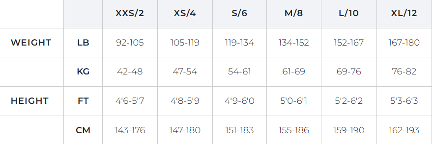 Sizes Chart