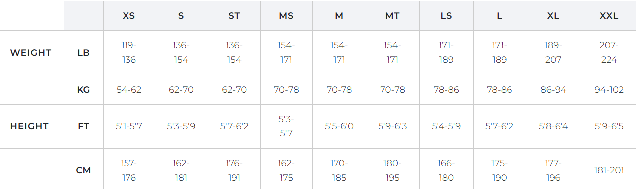 Sizes Chart