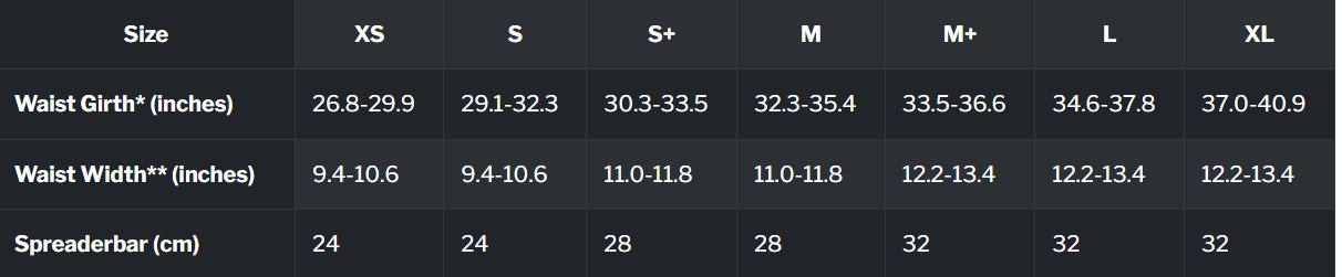 Sizes Chart