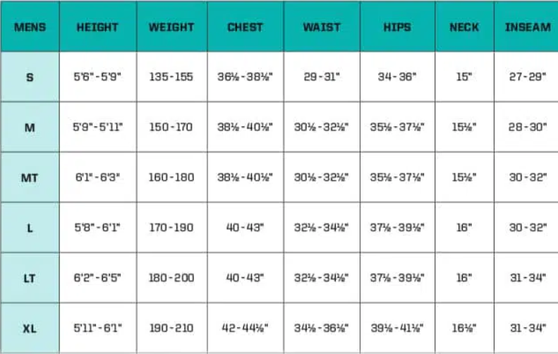 Sizes Chart