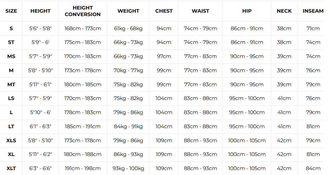 Sizes Chart