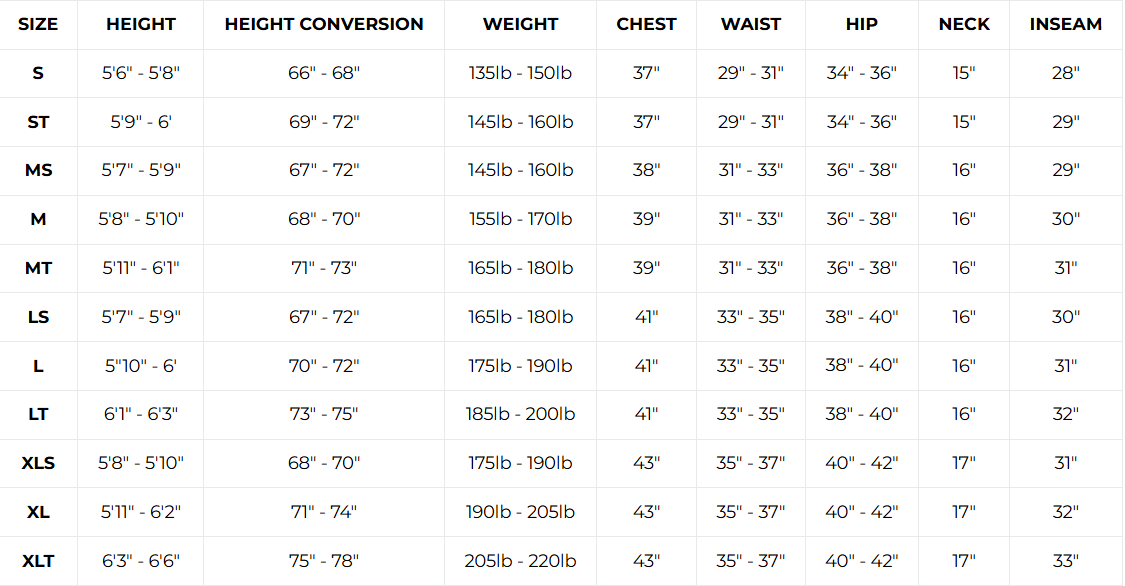 Sizes Chart