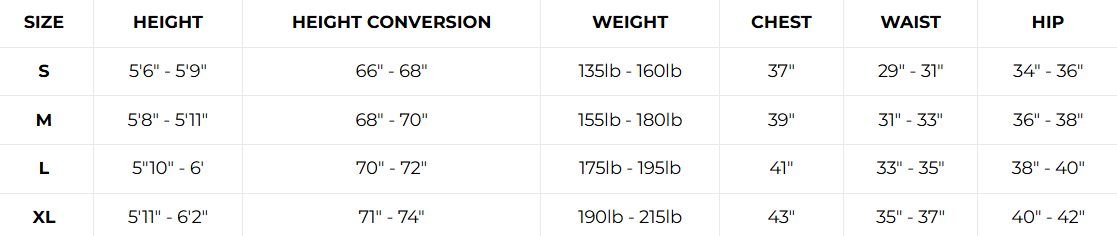 Sizes Chart