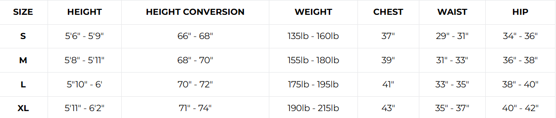 Sizes Chart