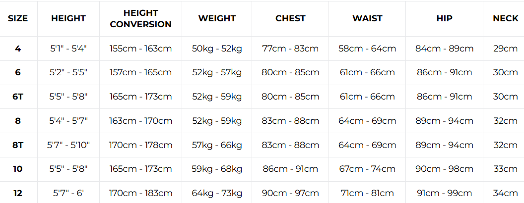 Sizes Chart