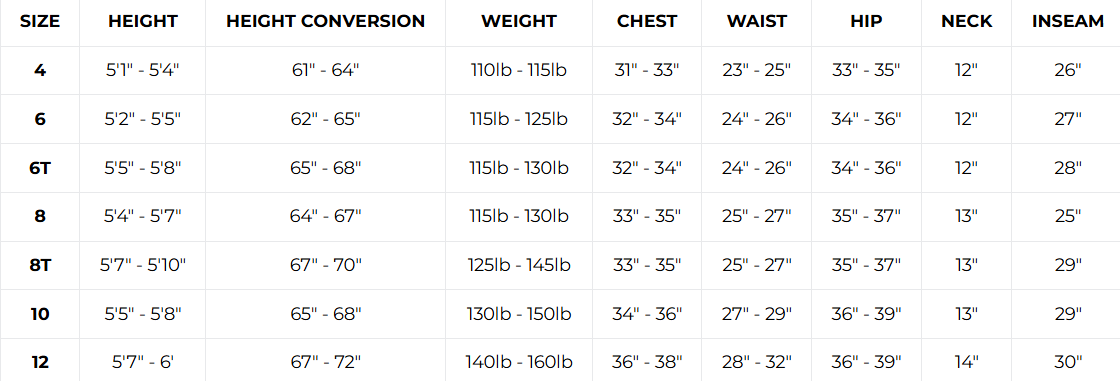 Sizes Chart