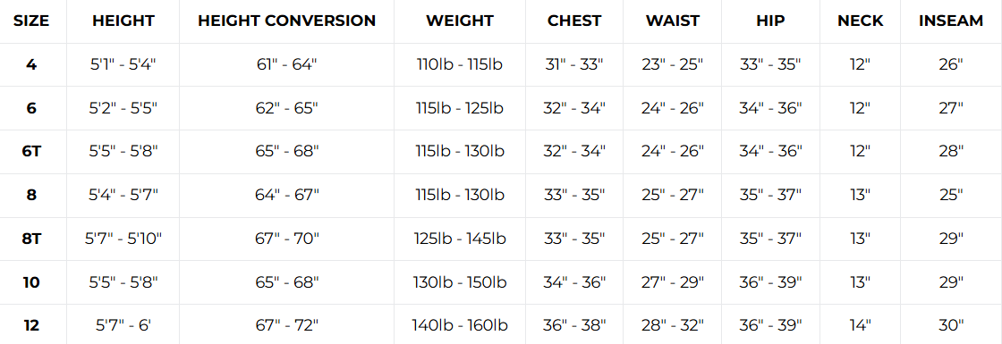 Sizes Chart