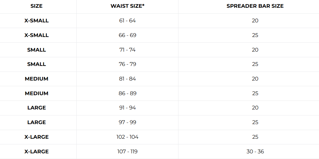 Sizes Chart