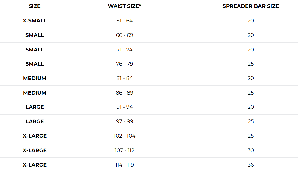 Sizes Chart