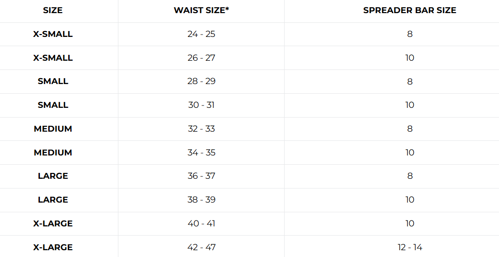 Sizes Chart