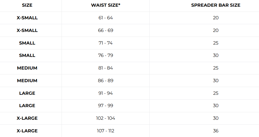 Sizes Chart