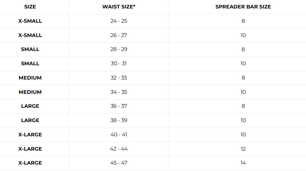 Sizes Chart