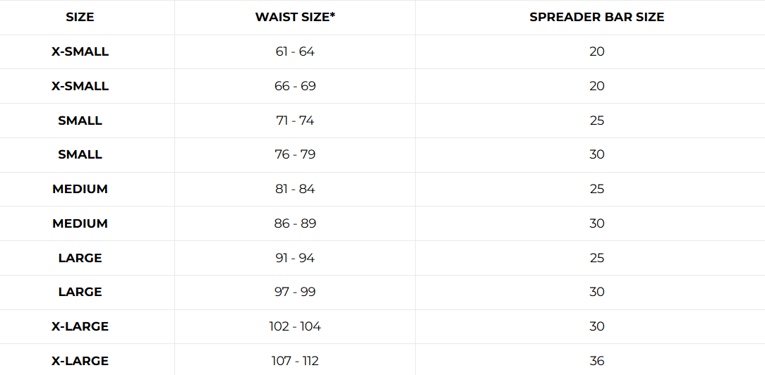 Sizes Chart