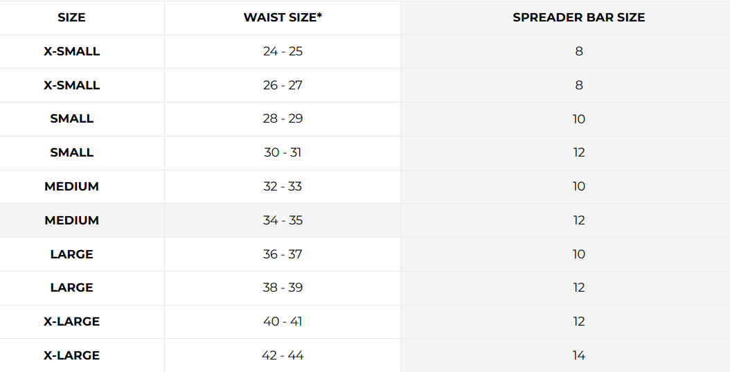 Sizes Chart