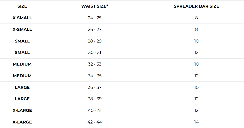 Sizes Chart