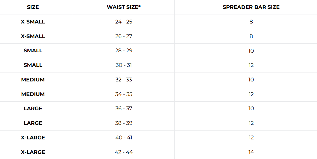 Sizes Chart