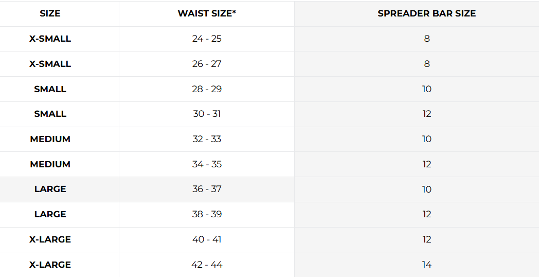 Sizes Chart