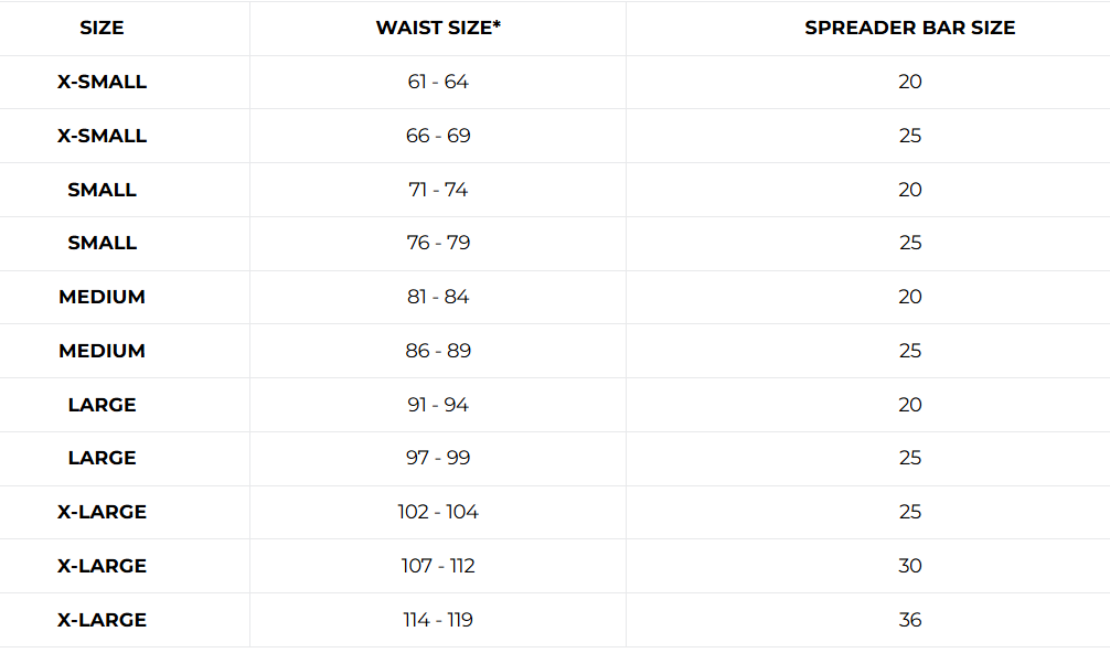 Sizes Chart