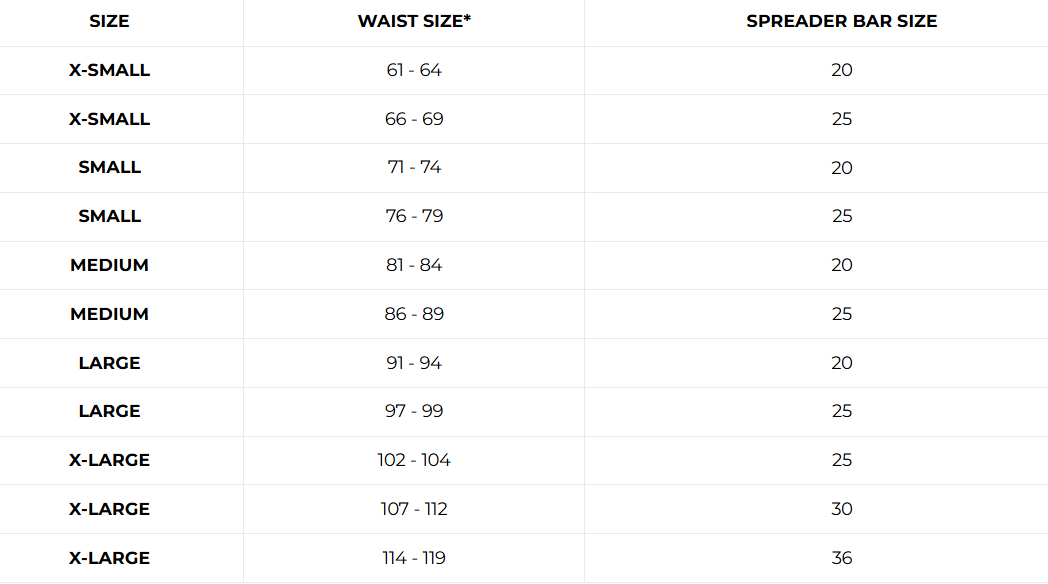 Sizes Chart