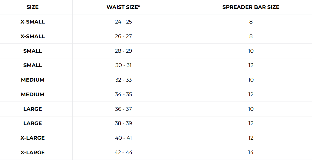 Sizes Chart