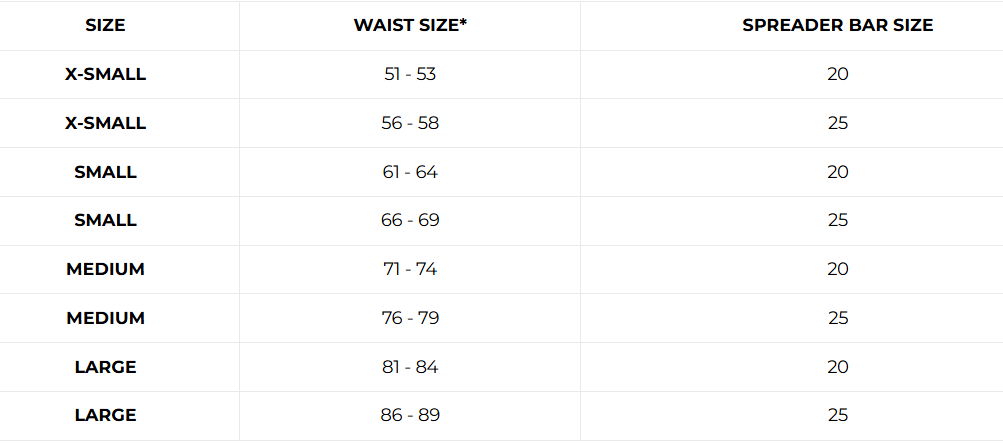 Sizes Chart