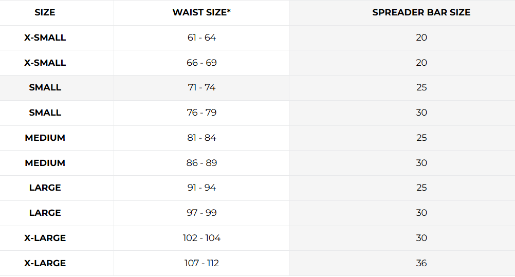 Sizes Chart