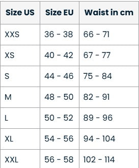 Sizes Chart