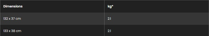 Sizes Chart