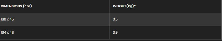 Sizes Chart