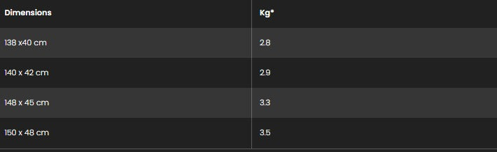 Sizes Chart