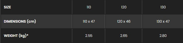 Sizes Chart